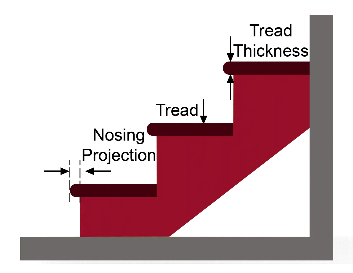 Stair side view illustration