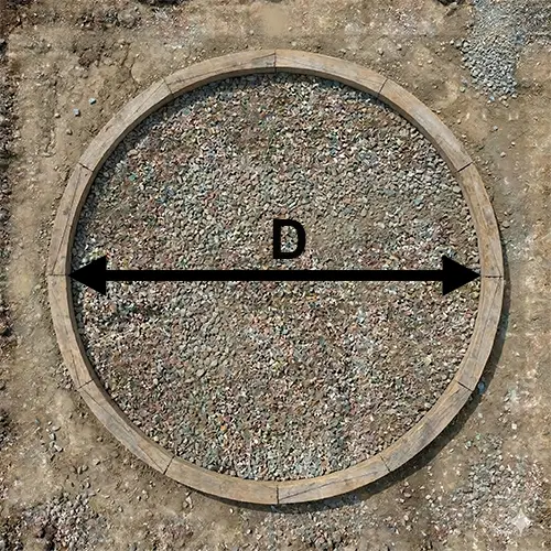 Circle Diagram