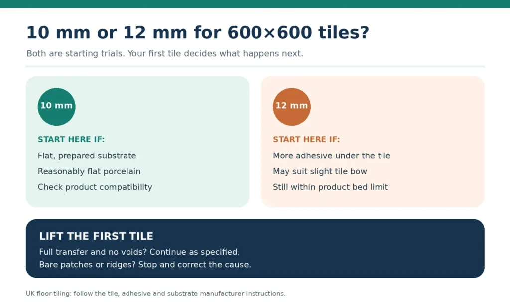 600x600-tile-trowel-10mm-vs-12mm-decision info graphics